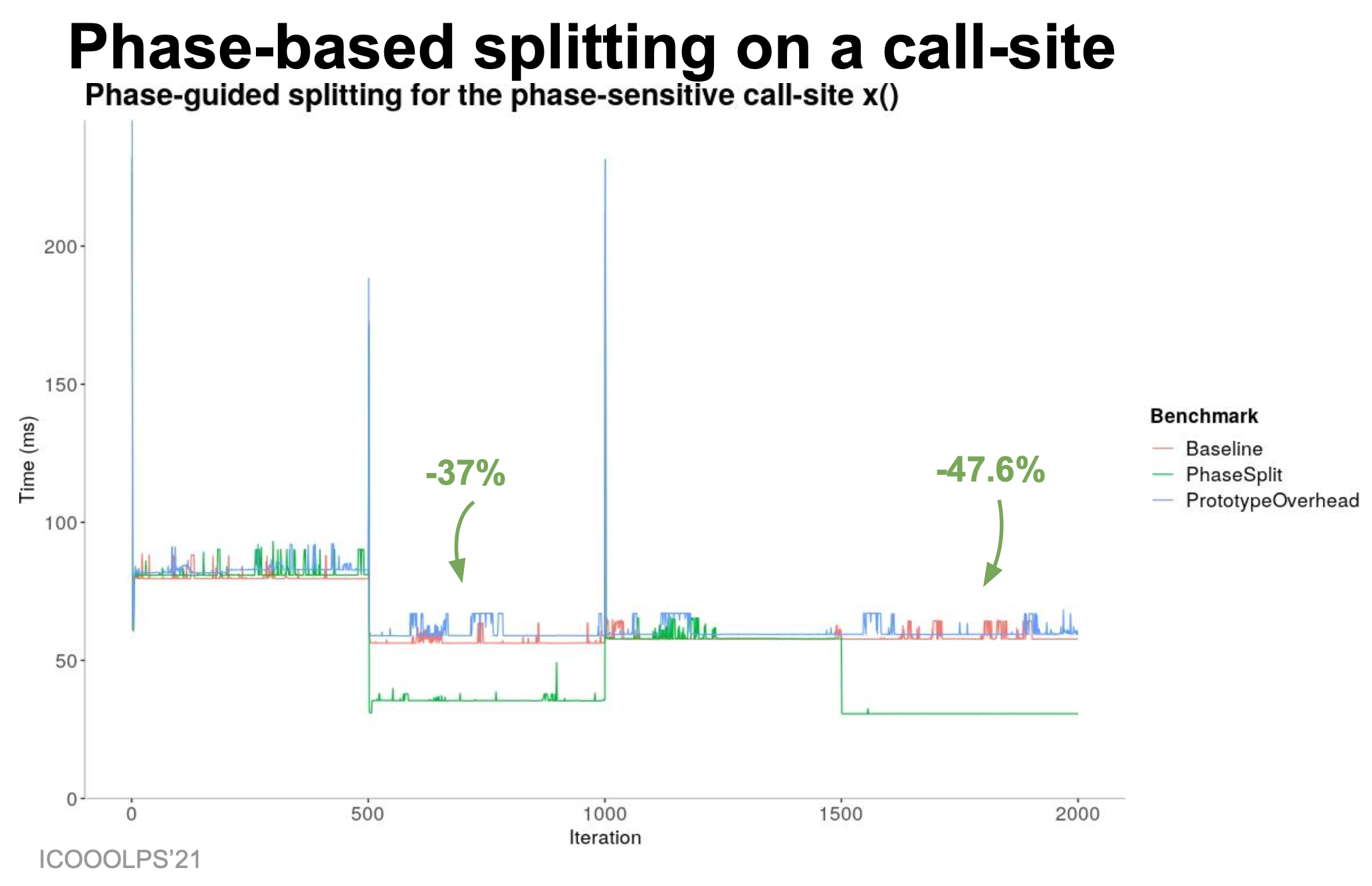 Screenshot of RStudio